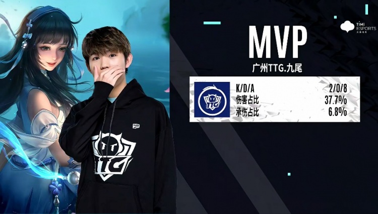 上不断突破 上不断突破