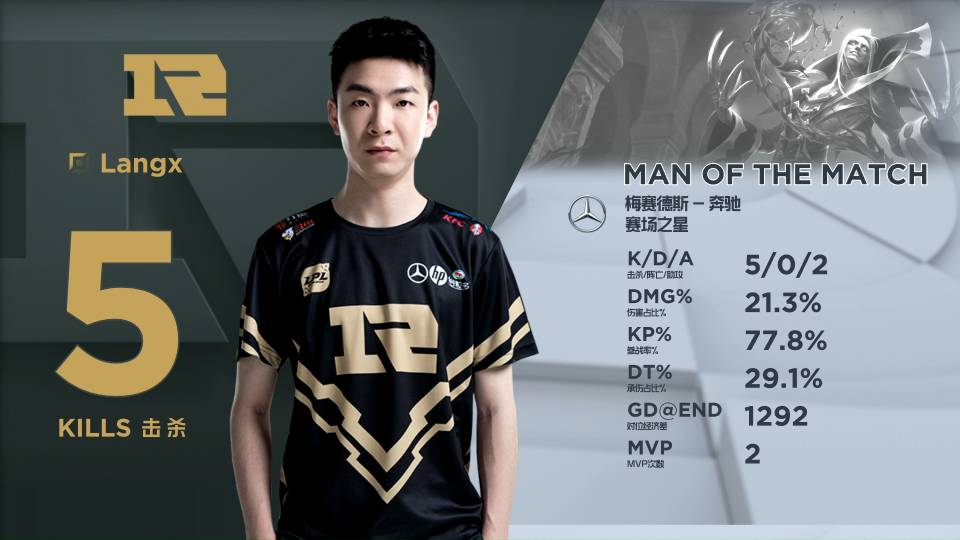 自己已经恢 自己已经恢