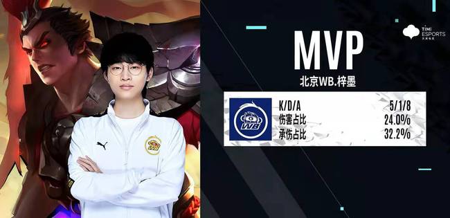 前场的紧密 前场的紧密