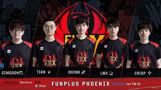 各自的篇章 各自的篇章